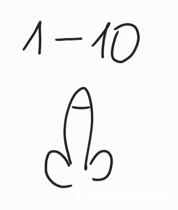 1-10 Score Raiting