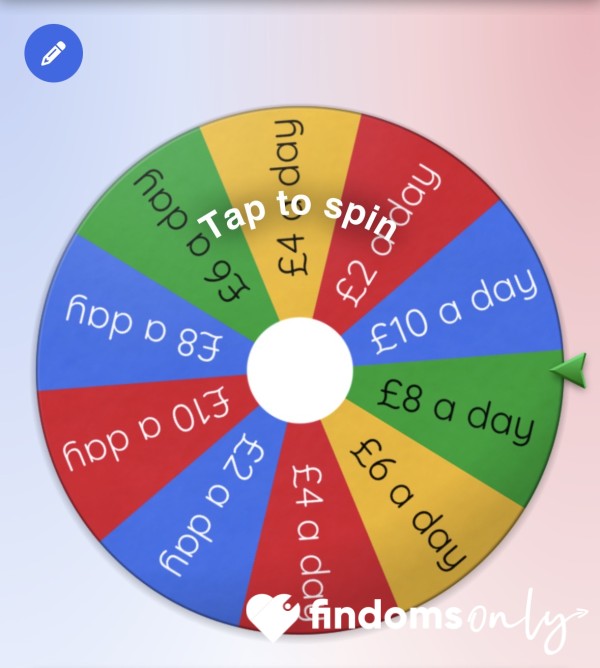 1 Month Debt Wheel