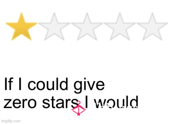 1* Review