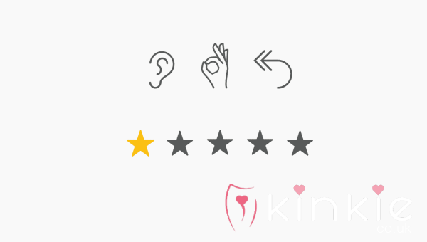 1 Star Loser Review