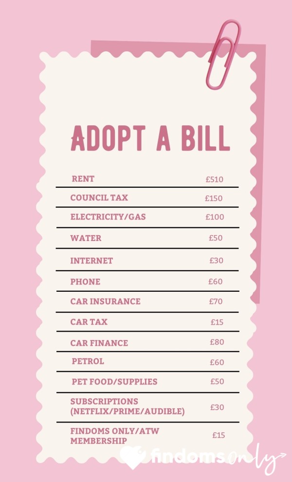 Adopt A Bill - Funded By You 💸