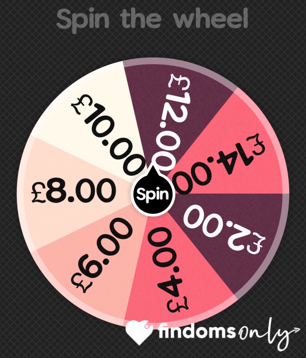 Affordable Wheel