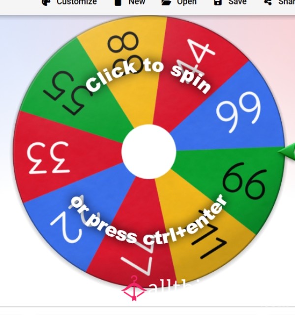 Angel Number Ball Buster Wheel