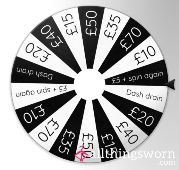 April Fools Wheel
