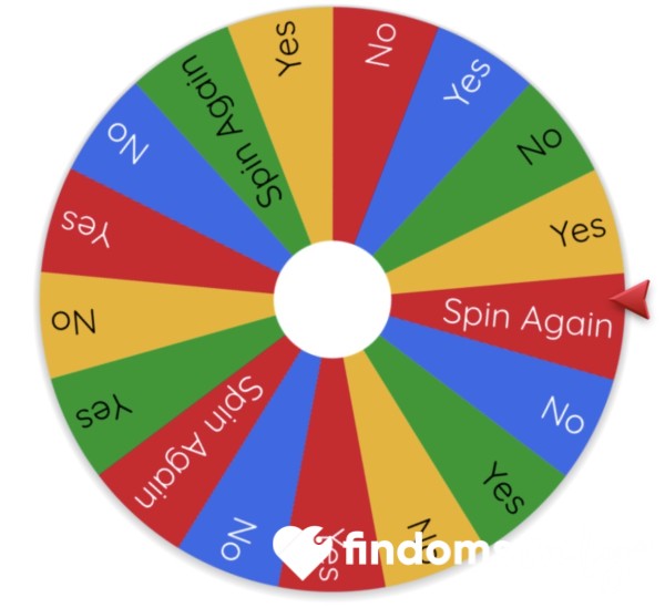 Are You Allowed To C*m?