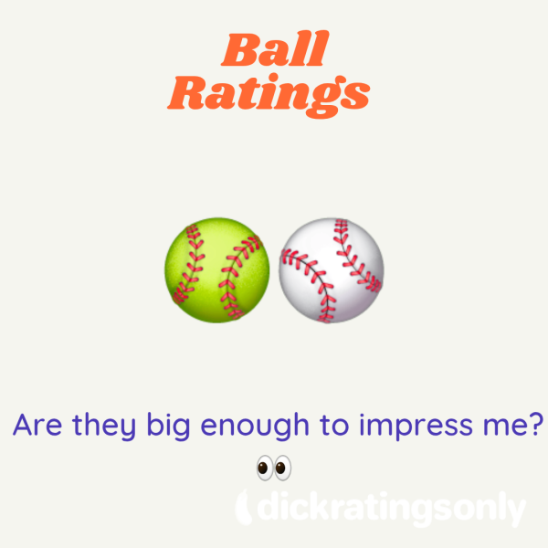 Ball Ratings