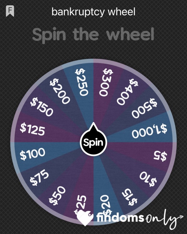 Bankruptcy Wheel