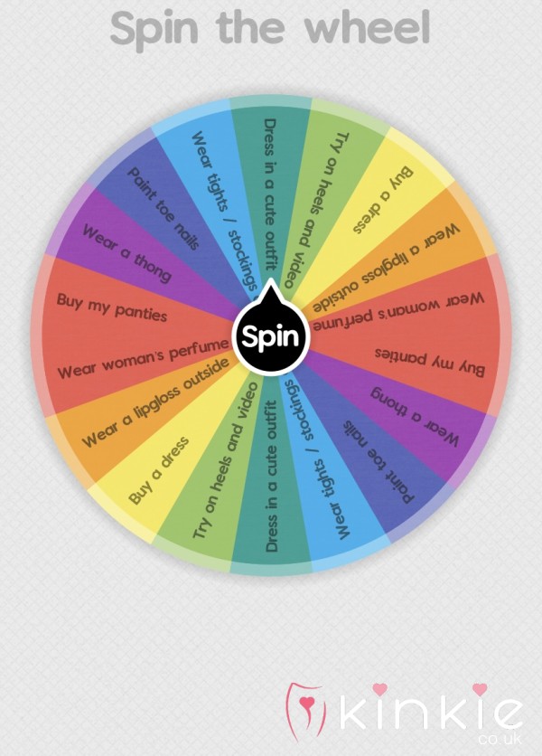 Beginner Sissy Task Wheel