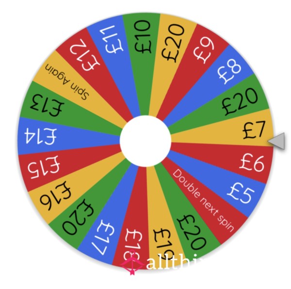 Beginners Findom Wheel