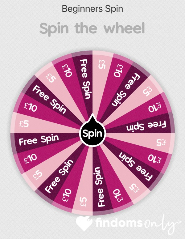 🎀 Beginners Spin 🎀
