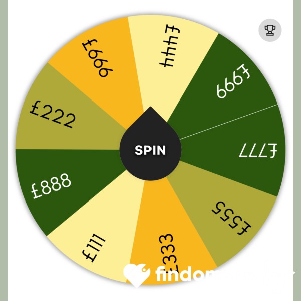 Big Angel Wheel