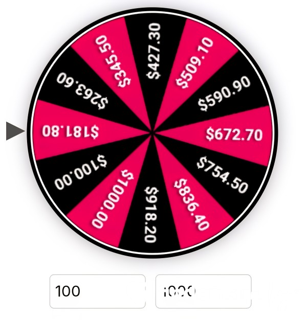 Big Boy Wheel Spin
