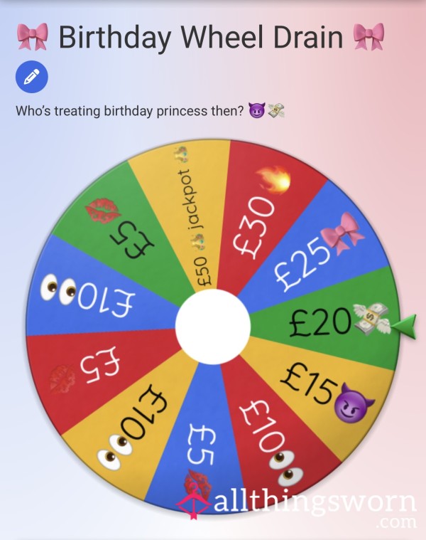 🎀 Birthday Princess Wheel Drain 🎀