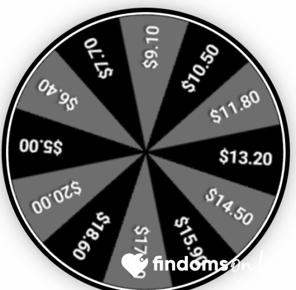 Broke B**ch Spin