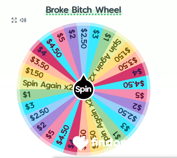 Broke B**ch Wheel