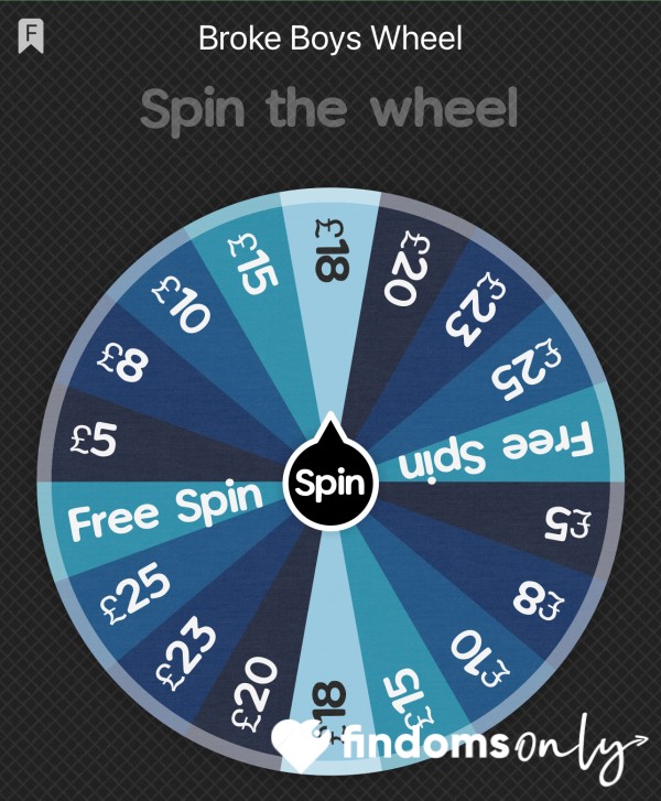 🎡 Broke Boys Wheel – £3 A Spin