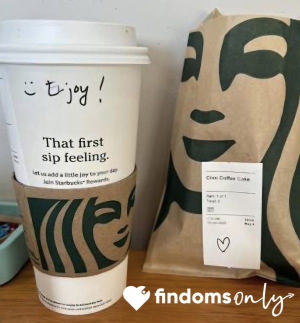 Buy Me A Coffee ☕️