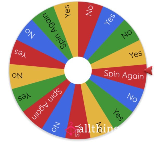 Can You C*m? Spin The Wheel To Find Out