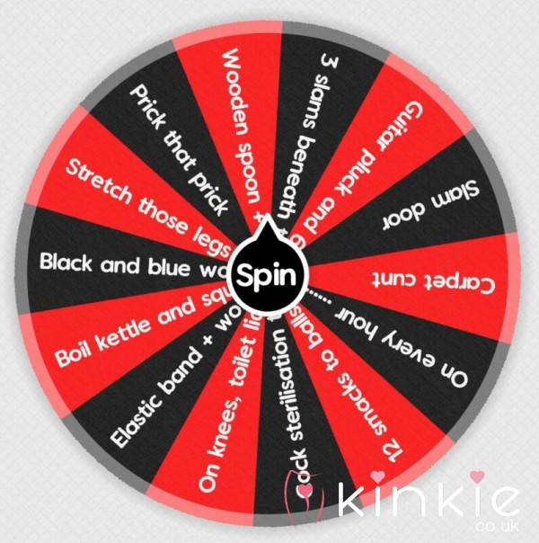 Cbt Task Wheel For Real Painsl*ts 👠