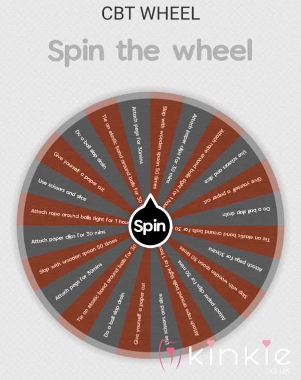 CBT TASK SPINNING WHEEL