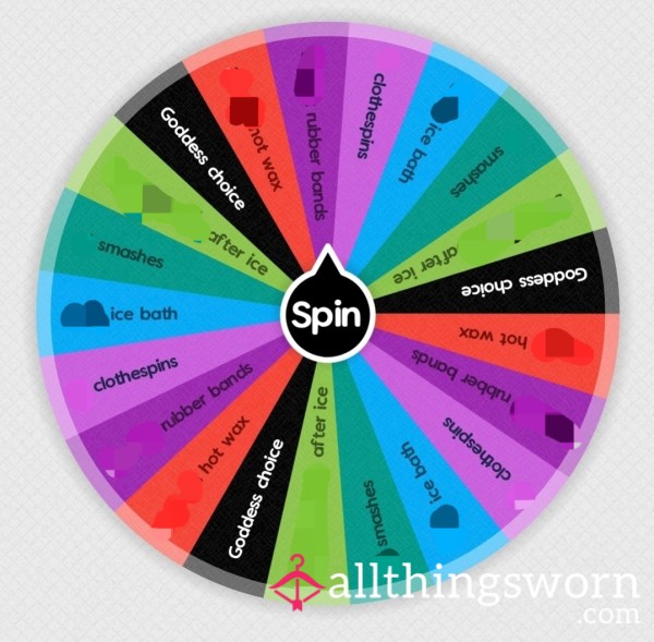 Cbt Task Wheel