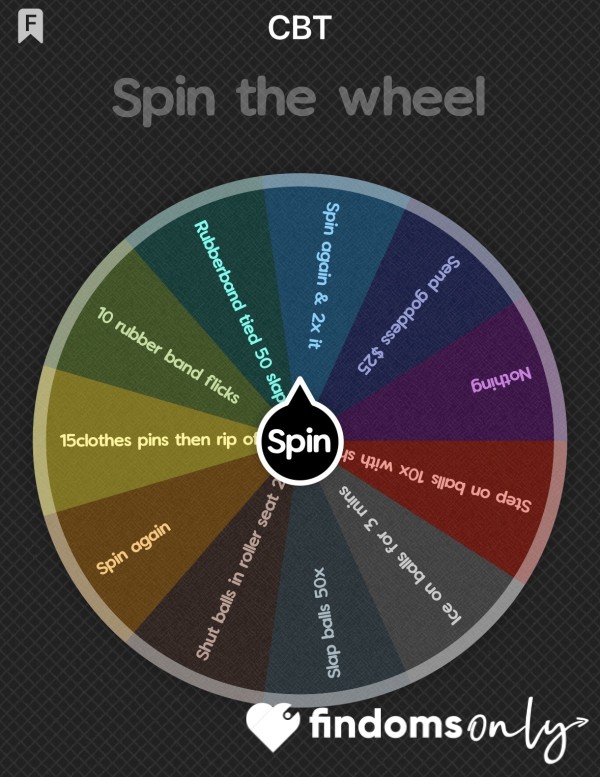 CBT Wheel