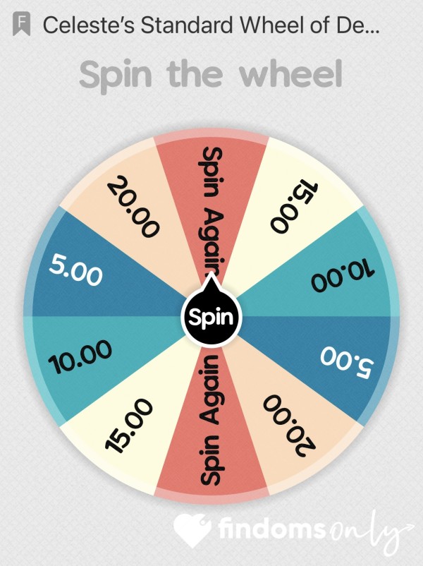 🎡 Celeste’s STANDARD Wheel Of Devotion 🎡