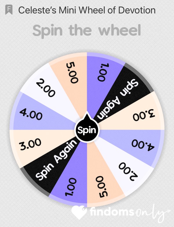 🎡 Celeste’s MINI Wheel Of Devotion 🎡