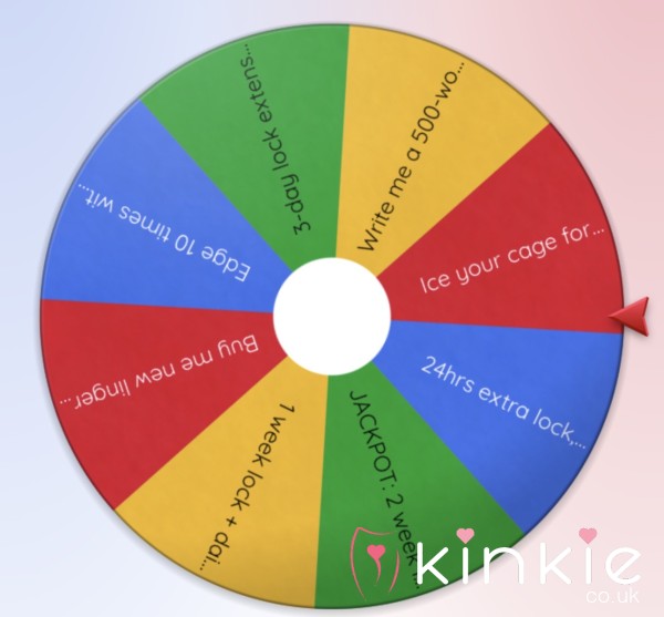 CHASTITY CHALLENGE WHEEL SPIN😈