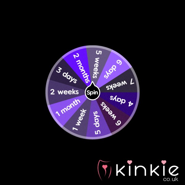 Chastity Wheel Spin- How Long Will You Be Locked Away???
