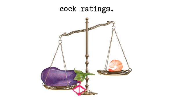 C*ck Rating 🍆