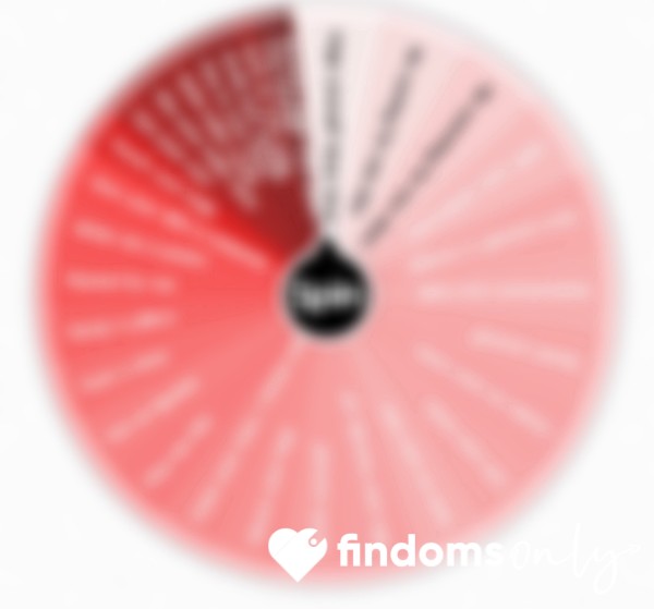 C*m And Spin Mommy’s Humiliation Wheel 🤭❤️‍🔥