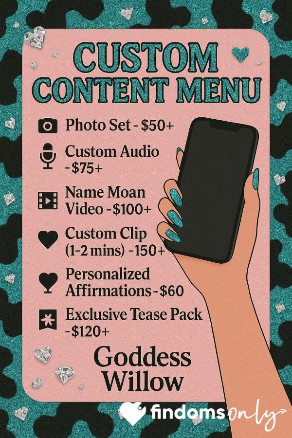 Custom Content