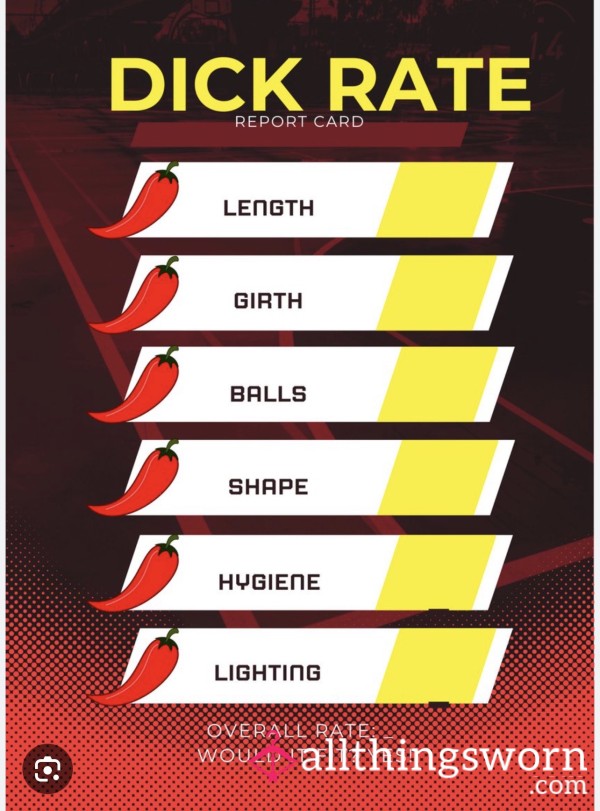 Custom D*ck Rating