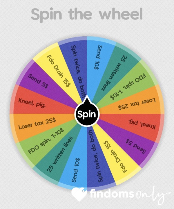Custom Wheel For You.