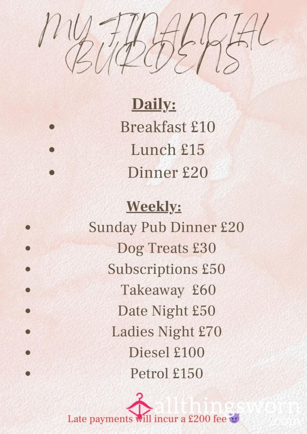 Daily & Weekly Financial Burdens
