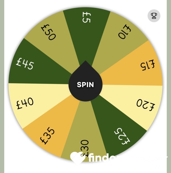 Dare To Spin My Mini Wheel