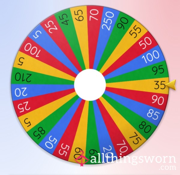 Dare You Take - The Draining Wheel?