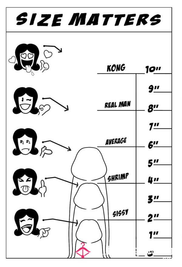 Detailed Written D*ck Rate 🍆💦