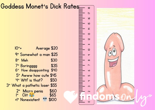 D*ck Rates 🤪🤪