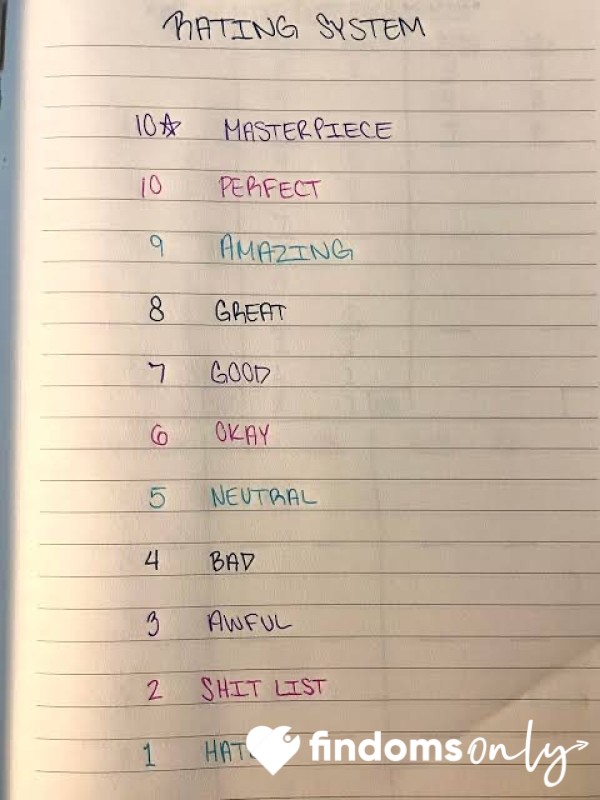 🦐 D*ck Rating 🦐