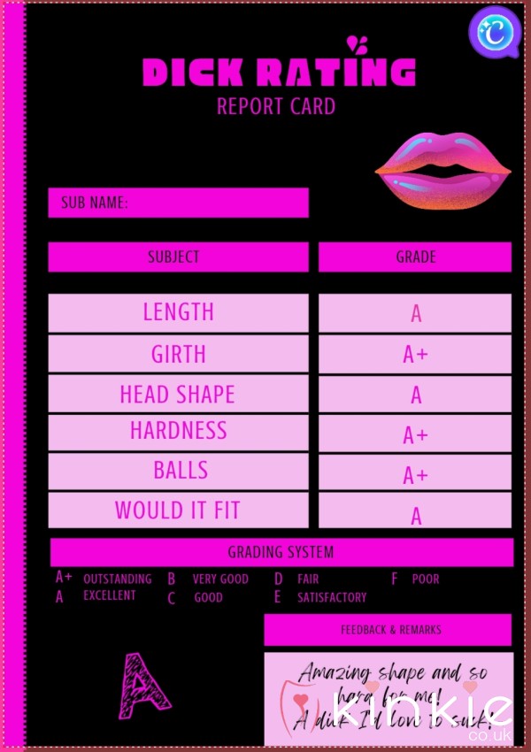 D*ck Rating, Basics And Honesty