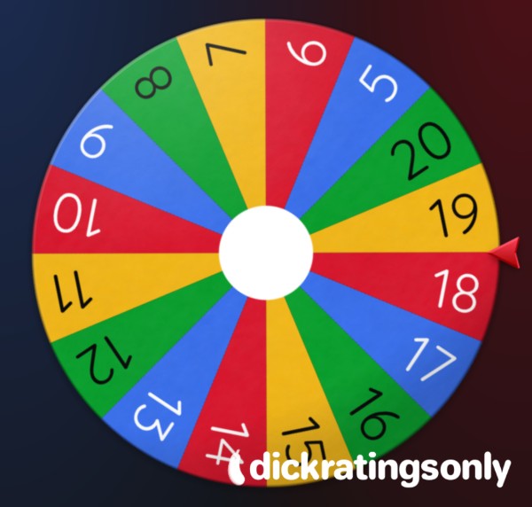 D*ck Rating Game 🎯