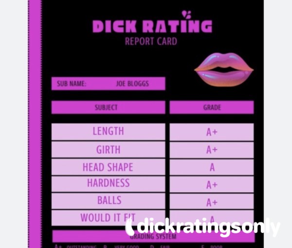 D*ck Rating Score Card