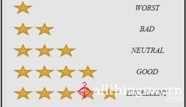 D*ck Ratings