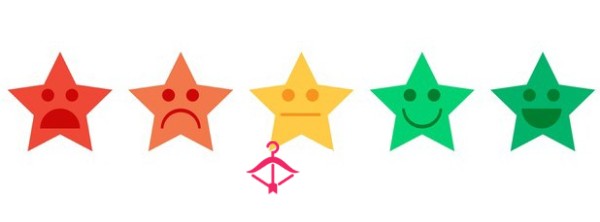D*ck Ratings