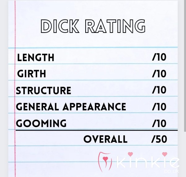 D*ck Ratings 🍆