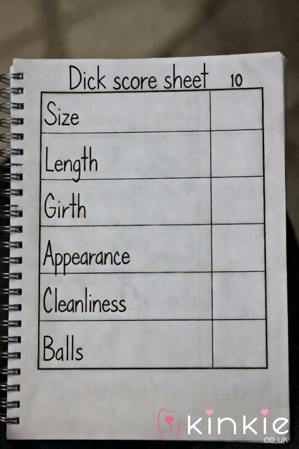 D*ck Score Sheet - Out Of 10