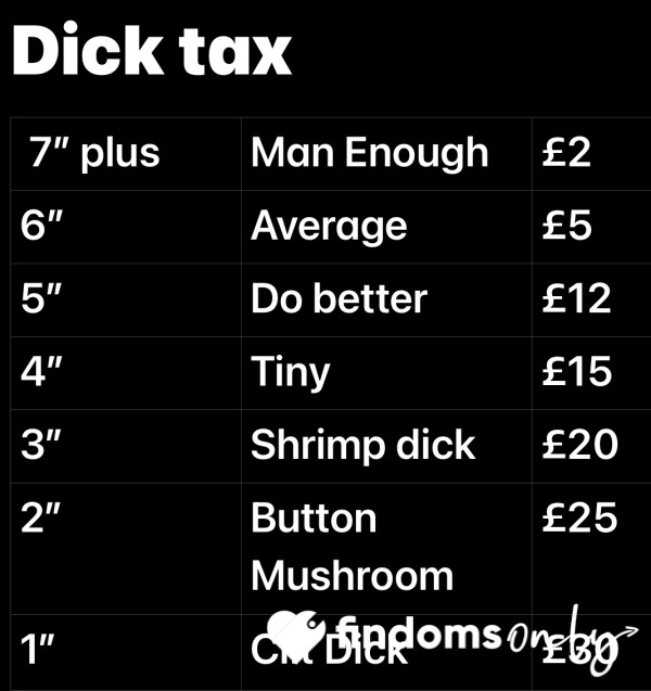 D*ck Tax