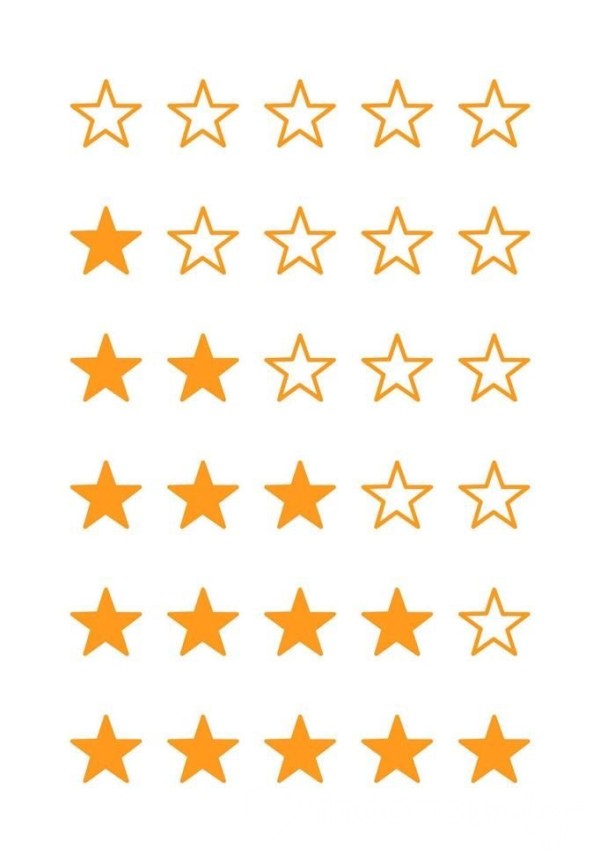 D*ckrating Your Shrimp